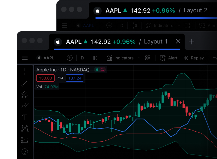 traders view