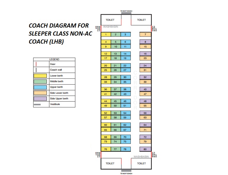 train sl seat map