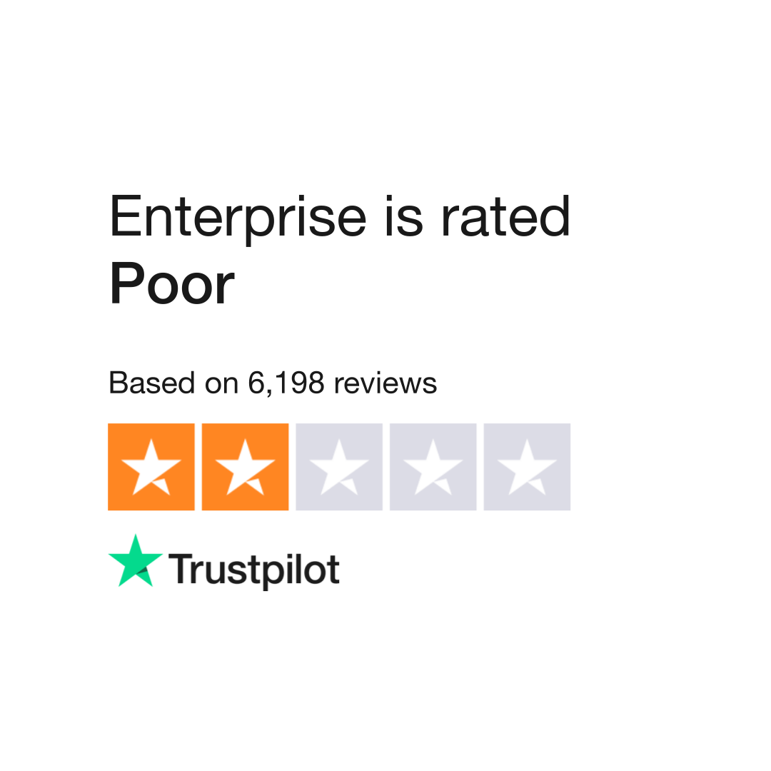 trustpilot enterprise