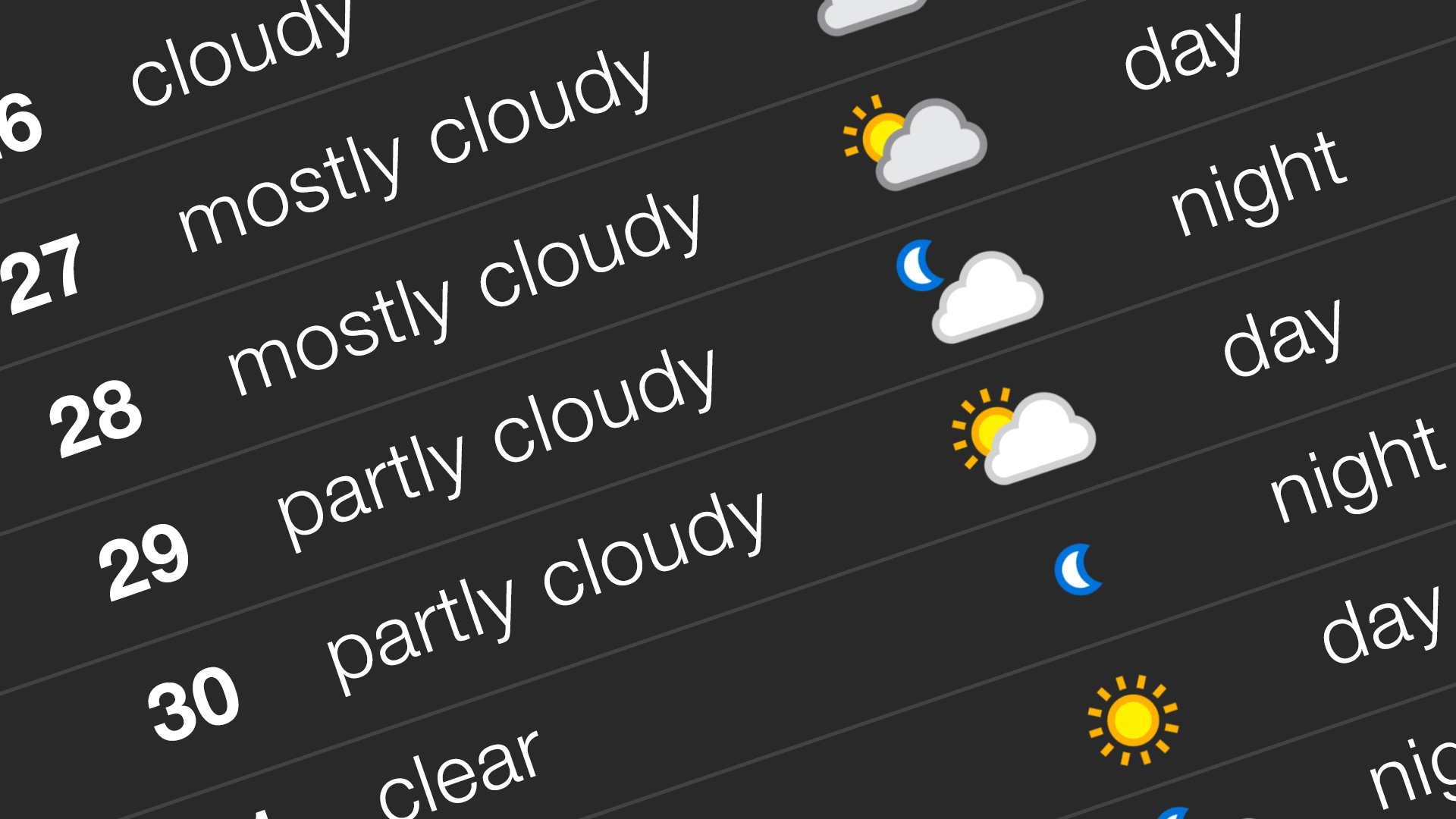 twc weather