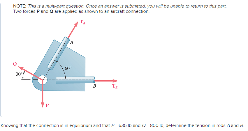 two forces p and q