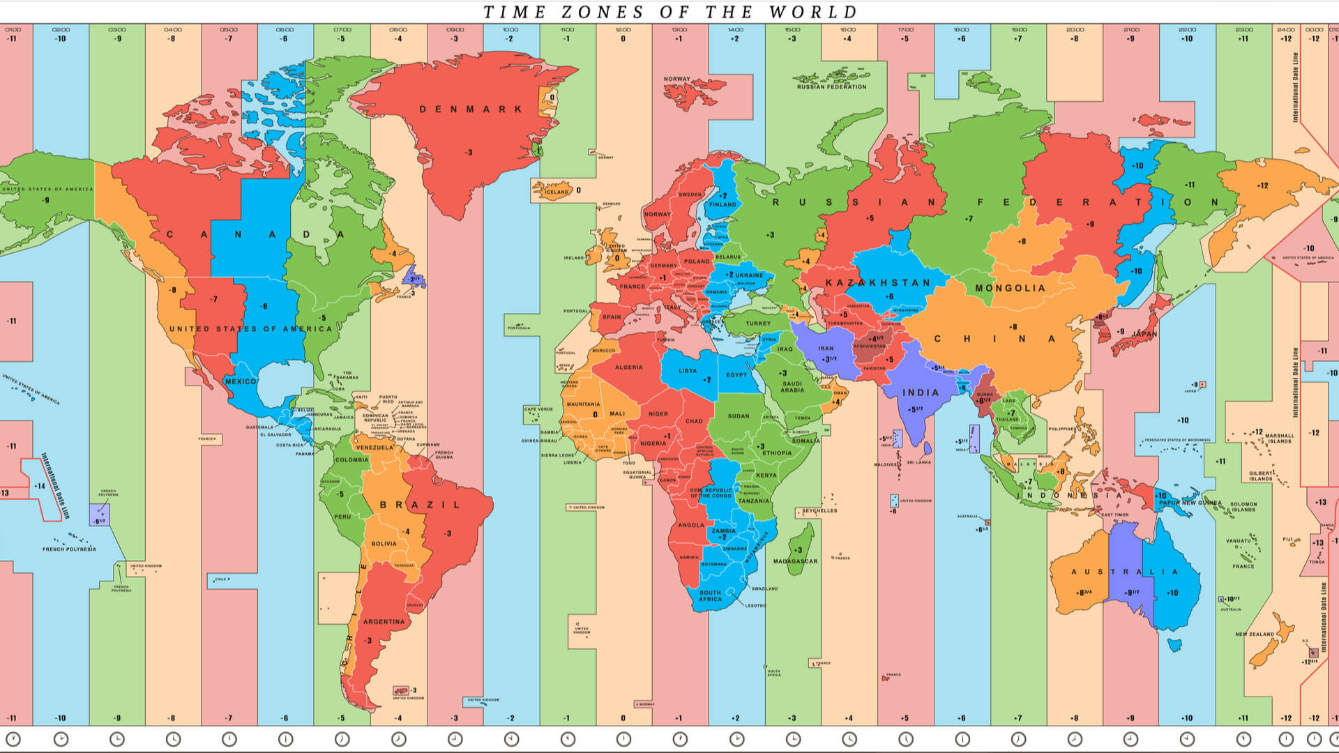 ukraine time zone