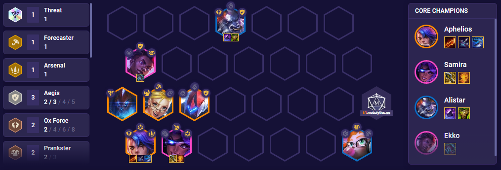 underground comp tft