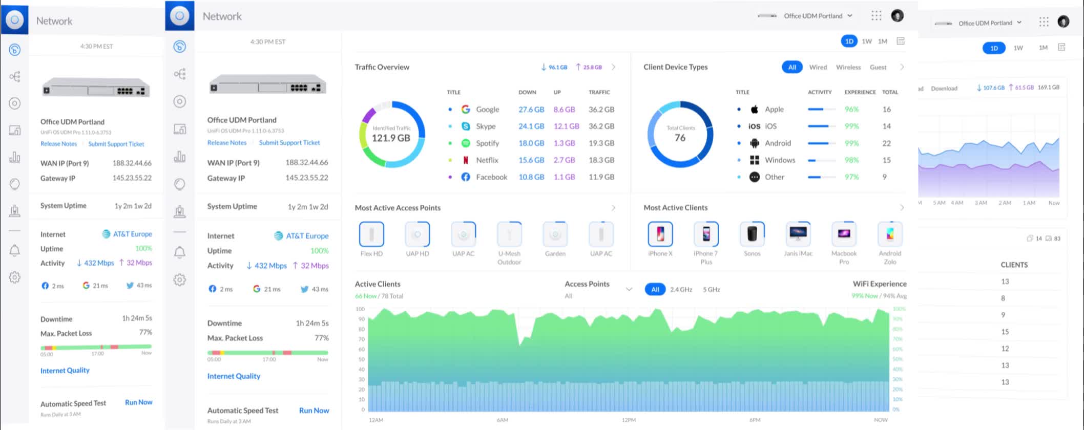 unifi console