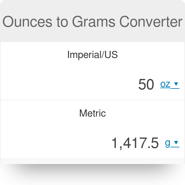 unit converter oz to grams