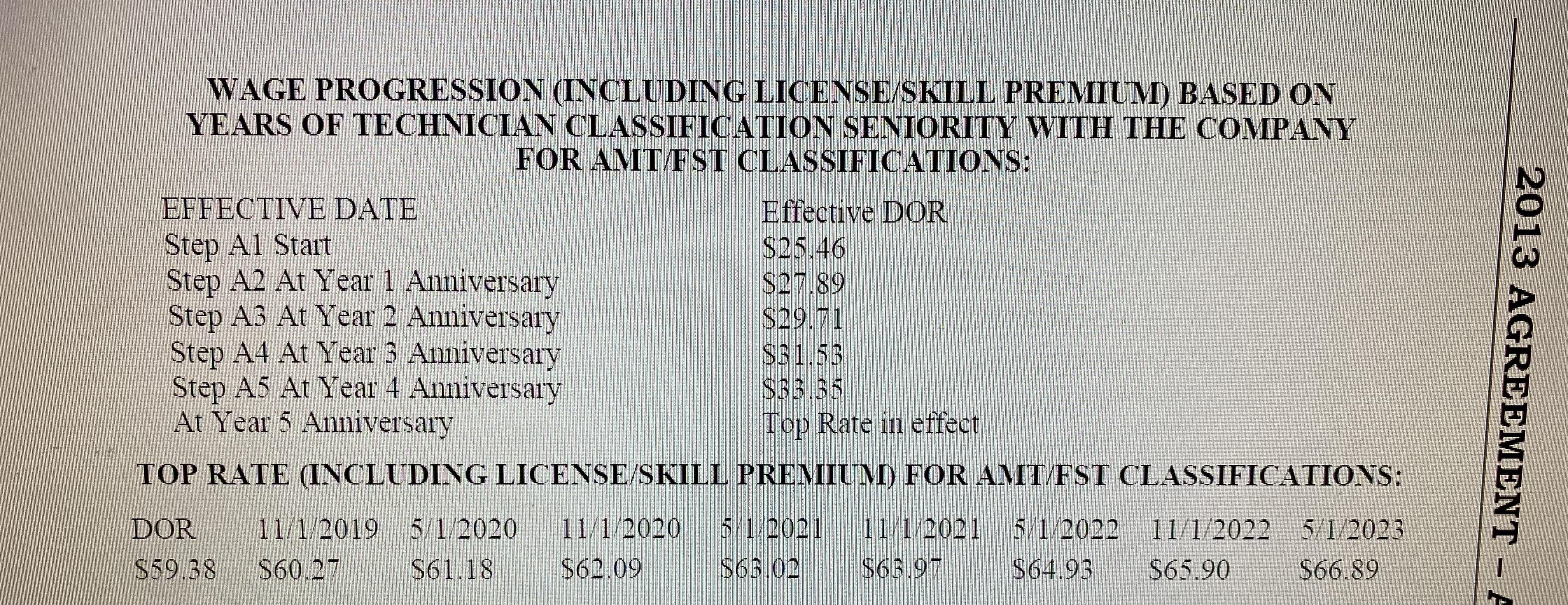 ups a&p mechanic salary