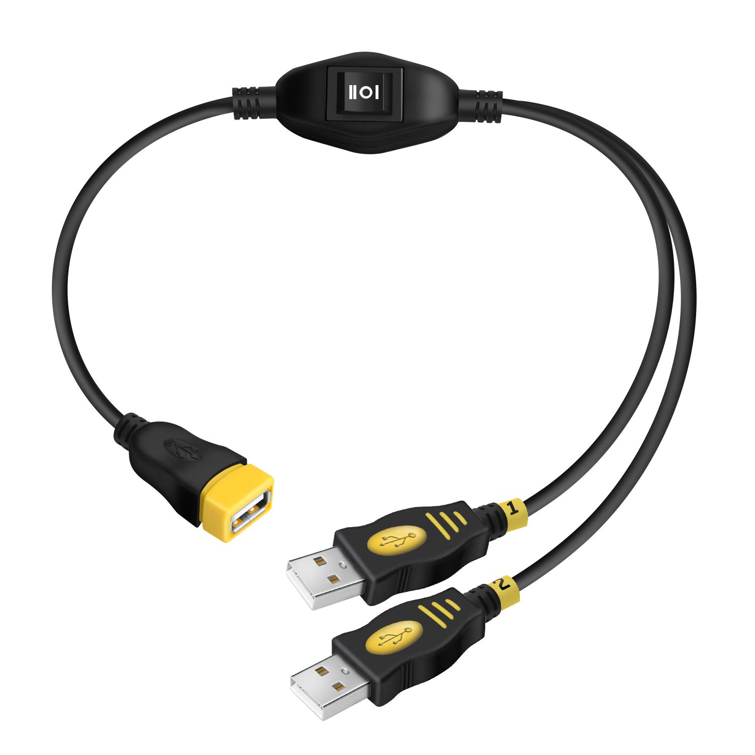 usb splitte