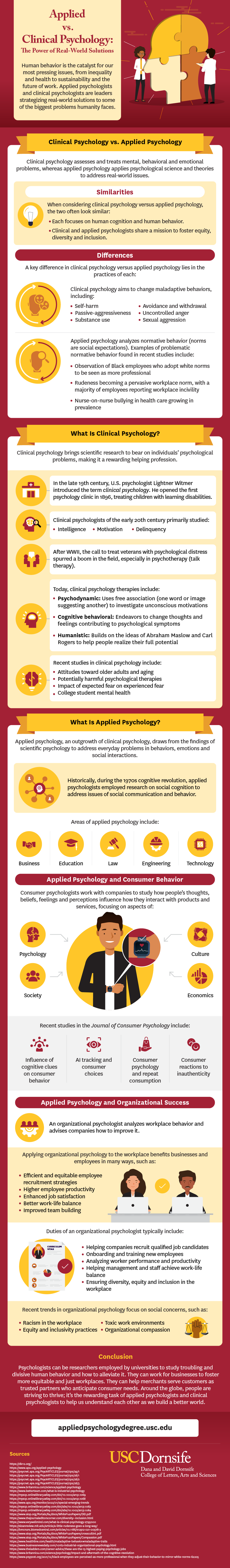 usc applied psychology