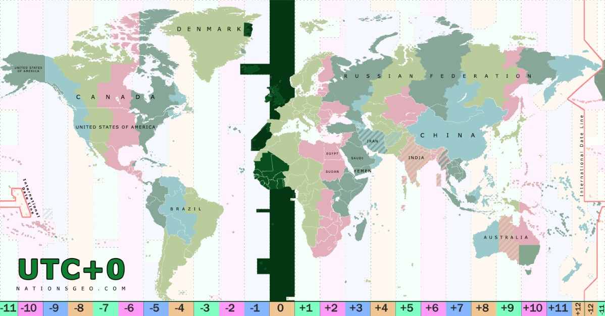 utc + 8 time zone