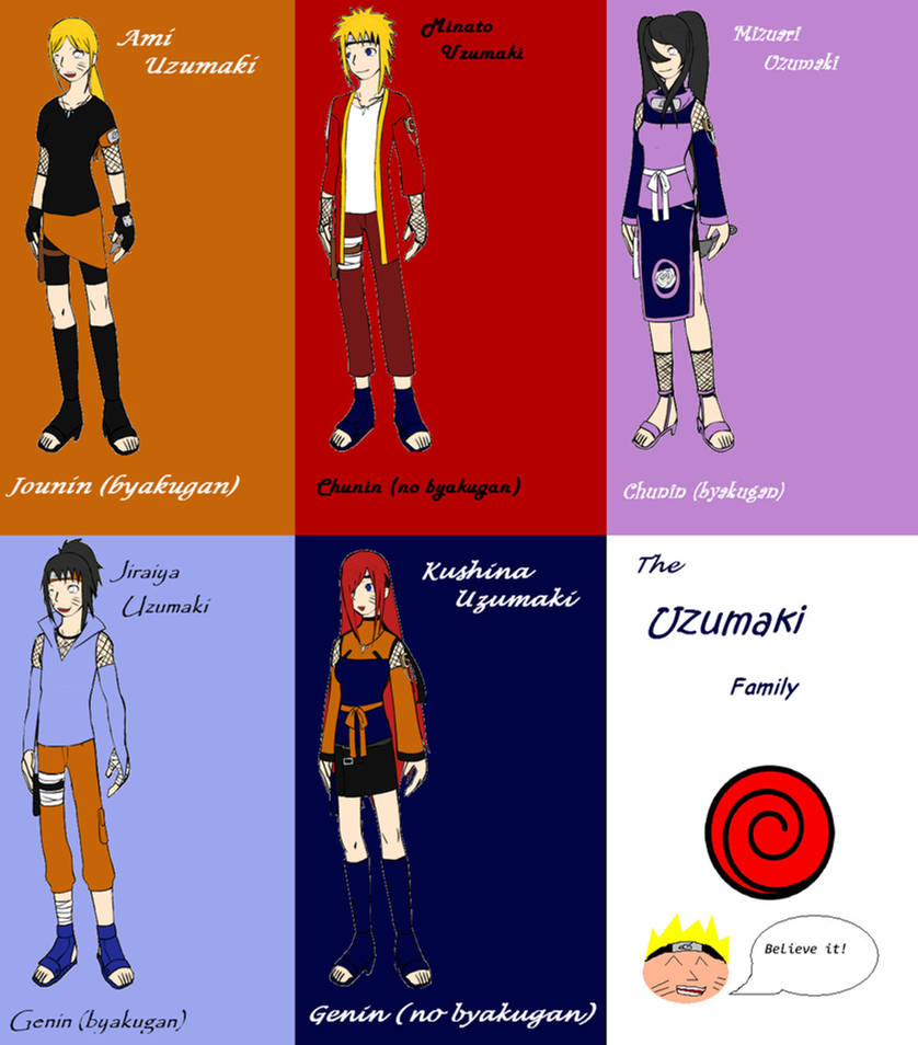 uzumaki clan