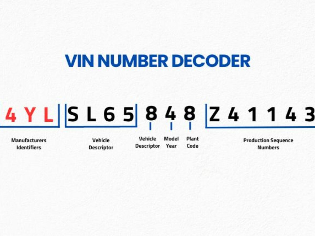 vehicle descriptor