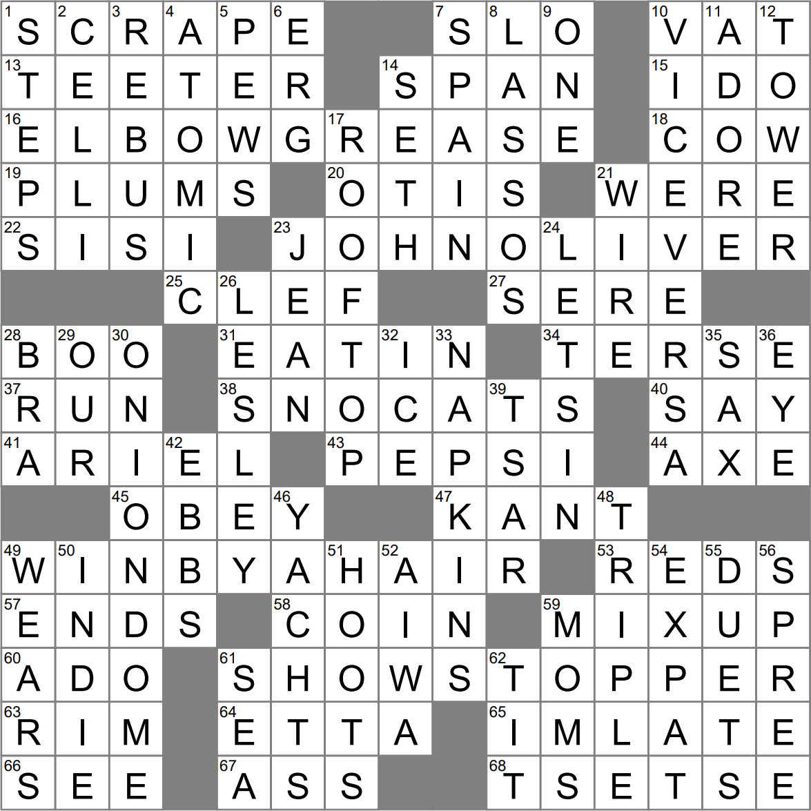 vigorous crossword clue