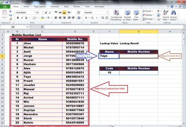 vlookup meaning in hindi