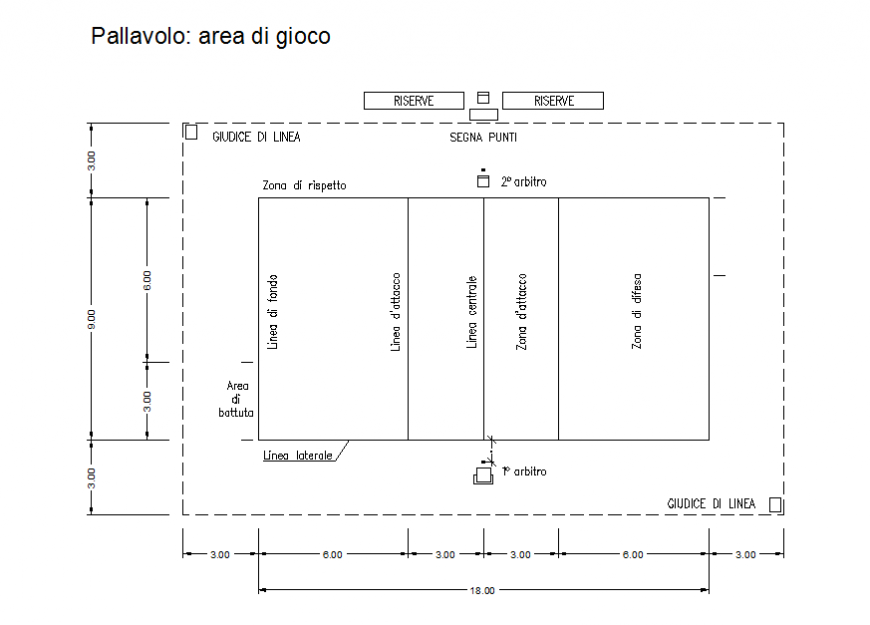 volleyball ground drawing