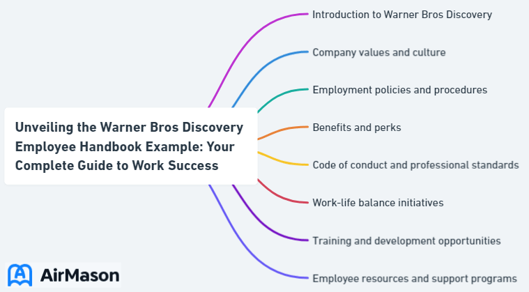 warner bros discovery employee benefits