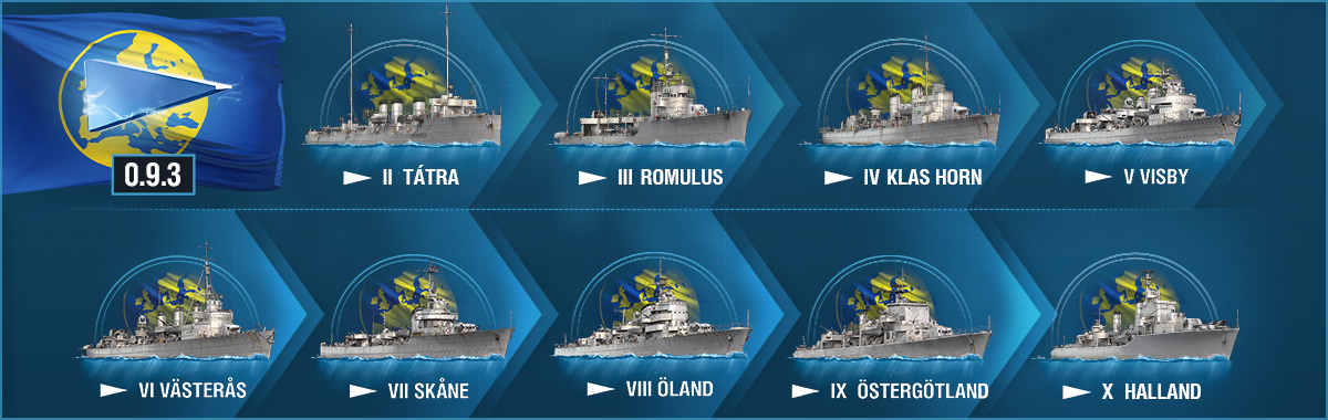 warships eu