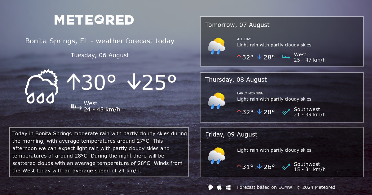 weather bonita springs fl hourly