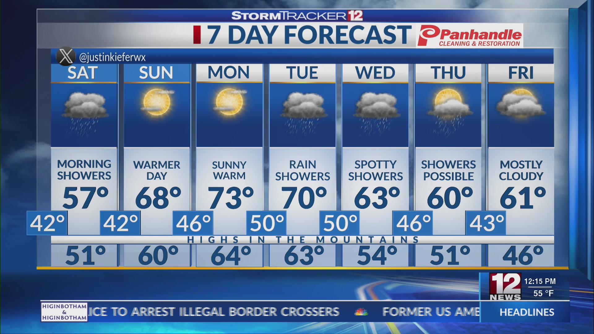 weather forecast for buckhannon wv