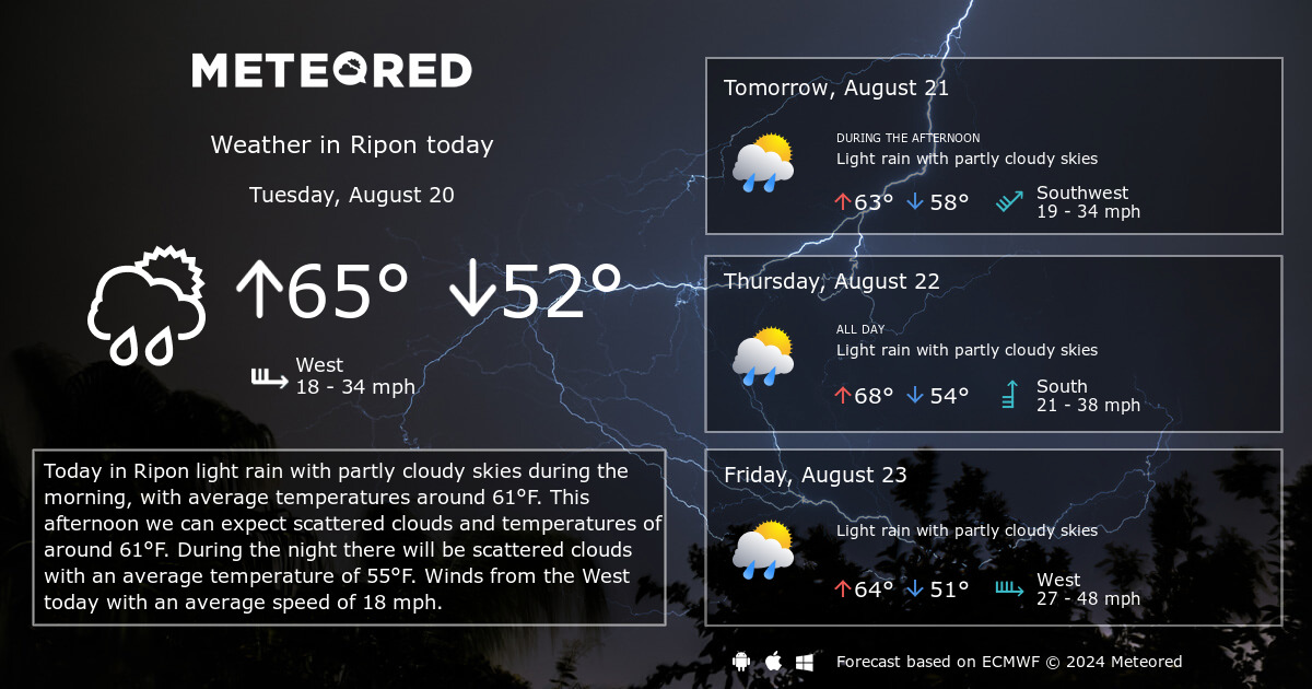 weather forecast ripon