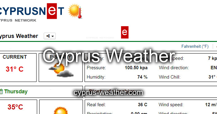 weather in paphos 10 days