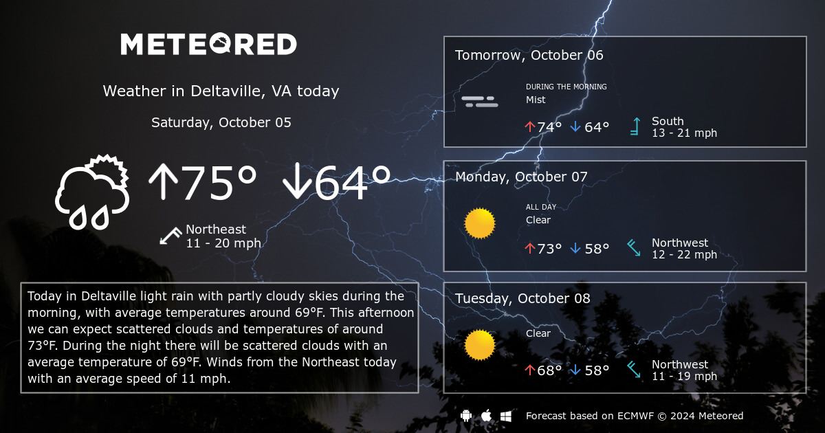 weather radar deltaville va