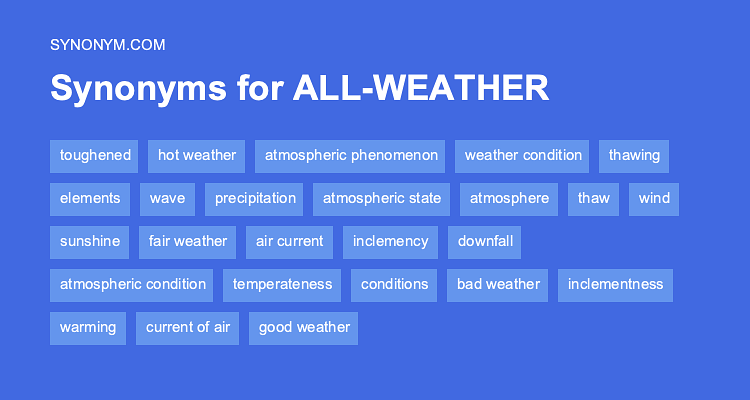 weather synonyms