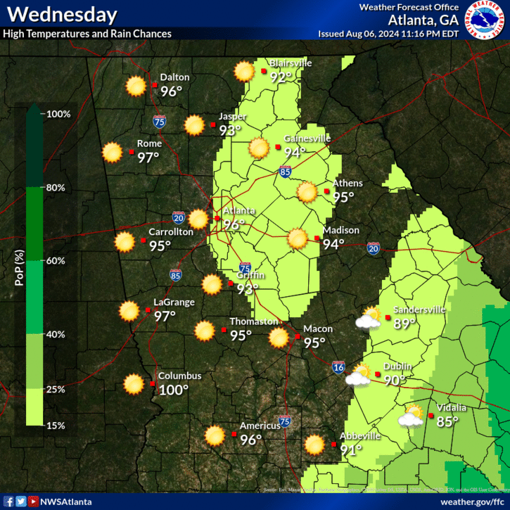 weather today in lawrenceville ga