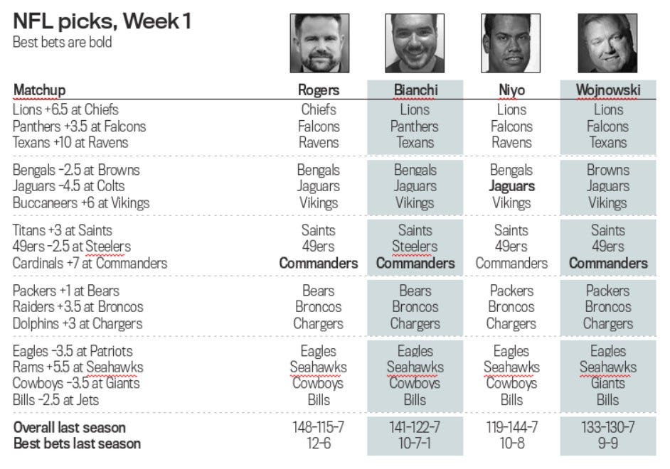 week 1 football picks