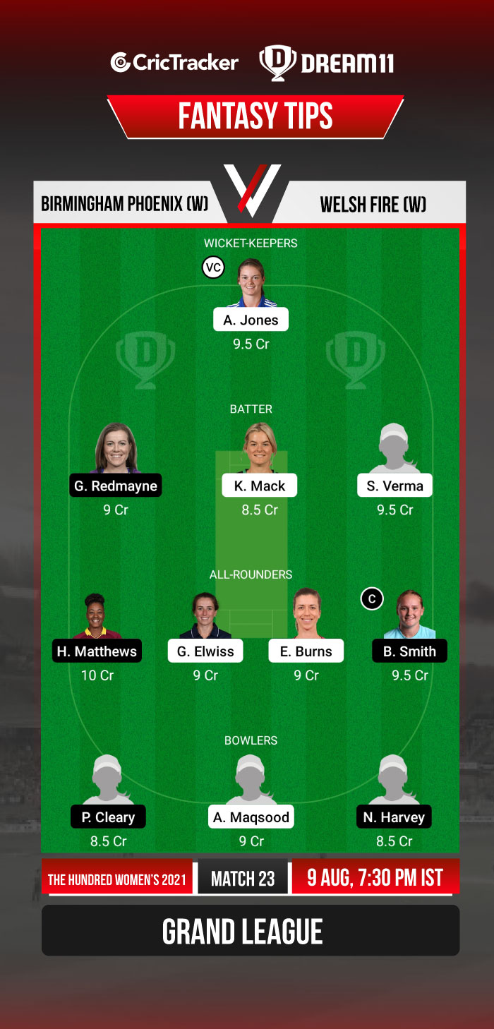 wef vs bph dream11 prediction