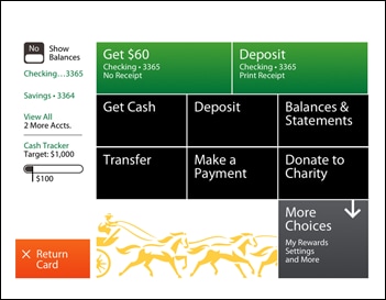 wells fargo daily limit withdrawal