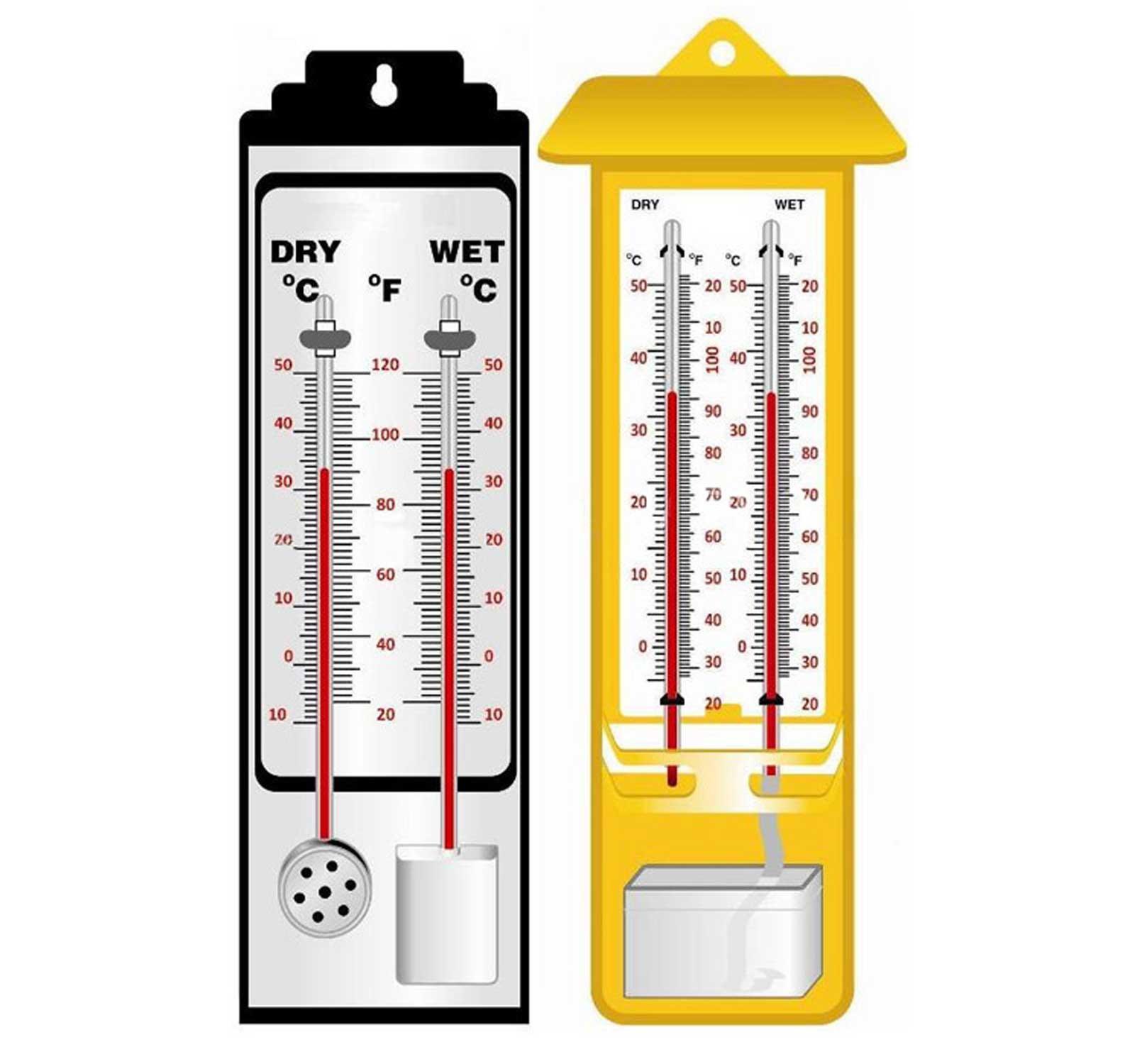 wet and dry bulb thermometer diagram