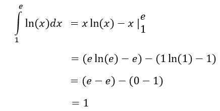 what is integration of ln x