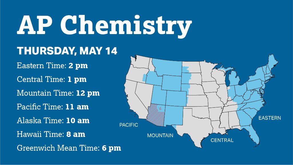 what time is 2pm eastern in central time