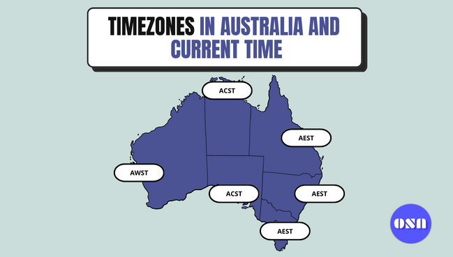 what time is it in australian eastern standard time