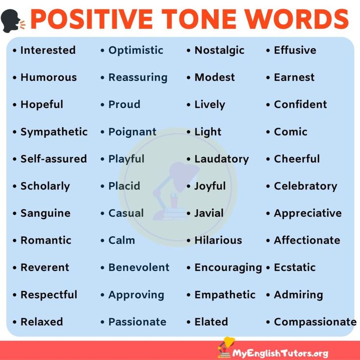 which word best describes the tone of a letter