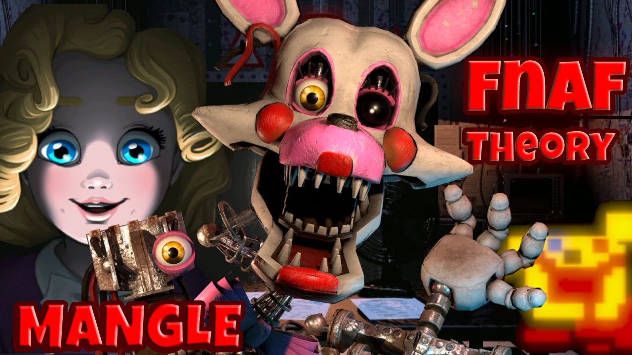 who possesses mangle