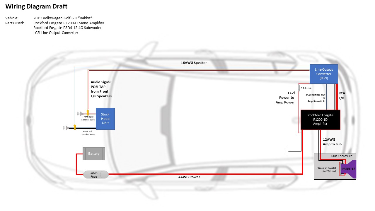 wiring a sub and amp diagram