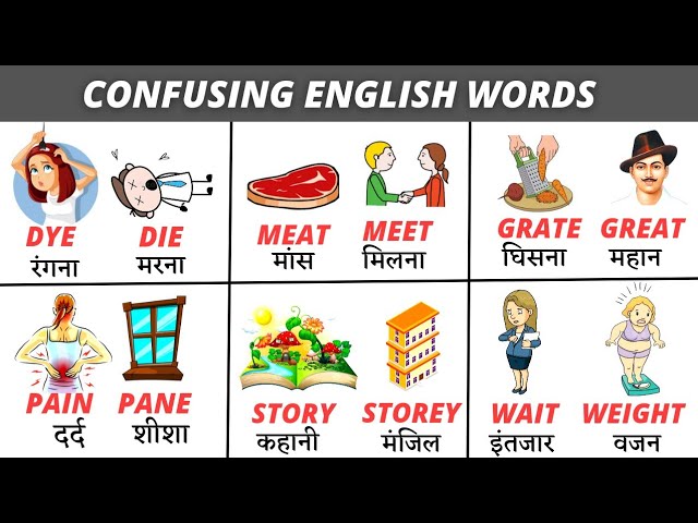 words often confused meaning in hindi