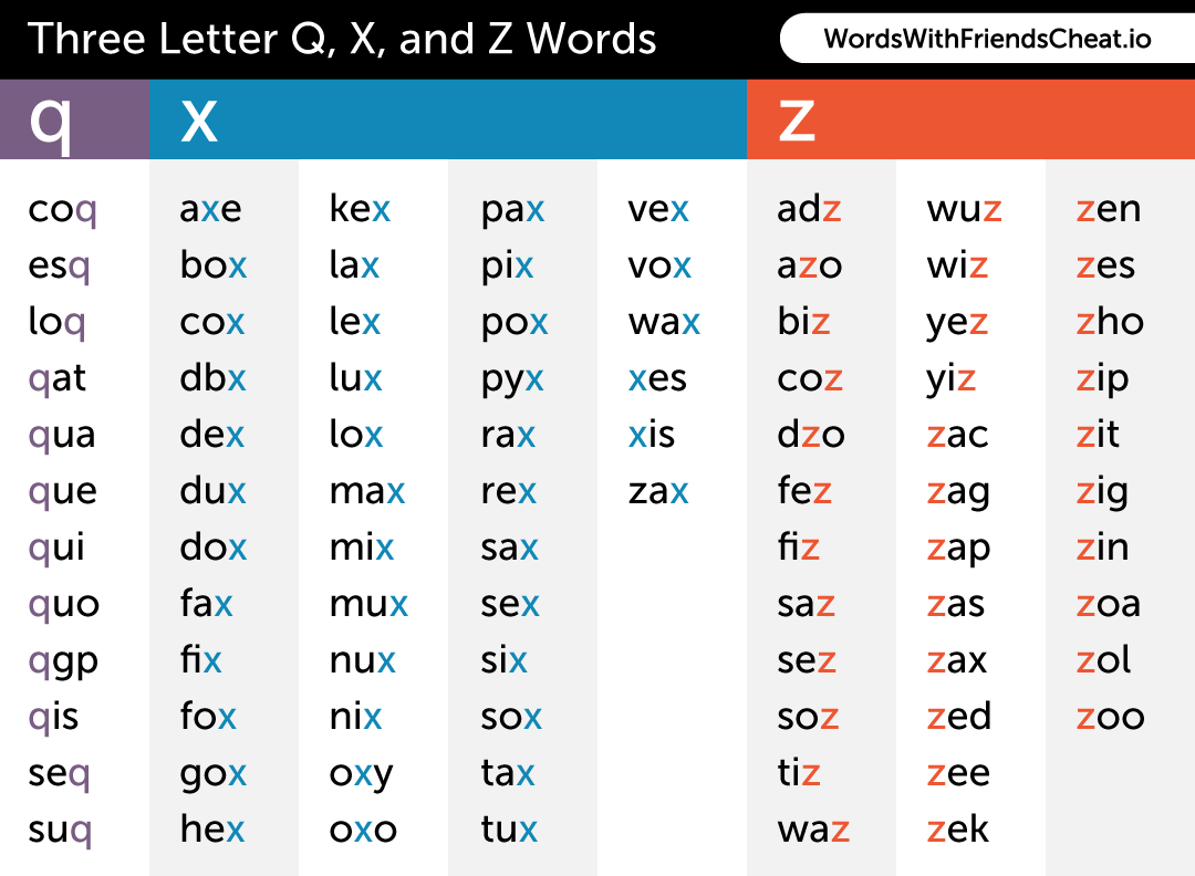 words with the letters x and z