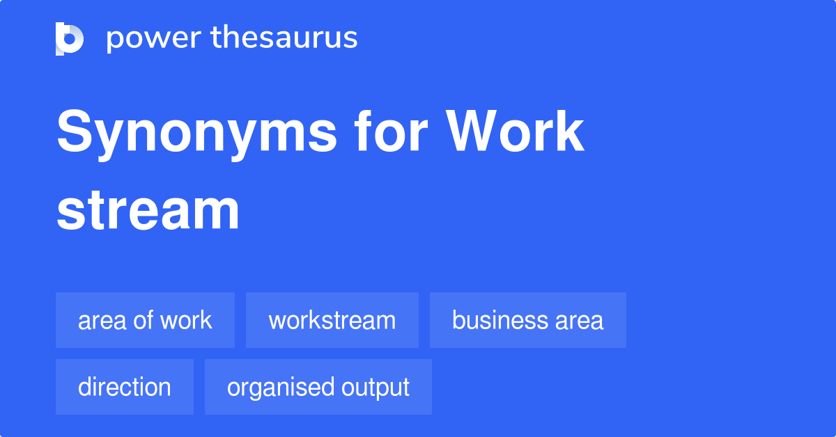 worked on thesaurus