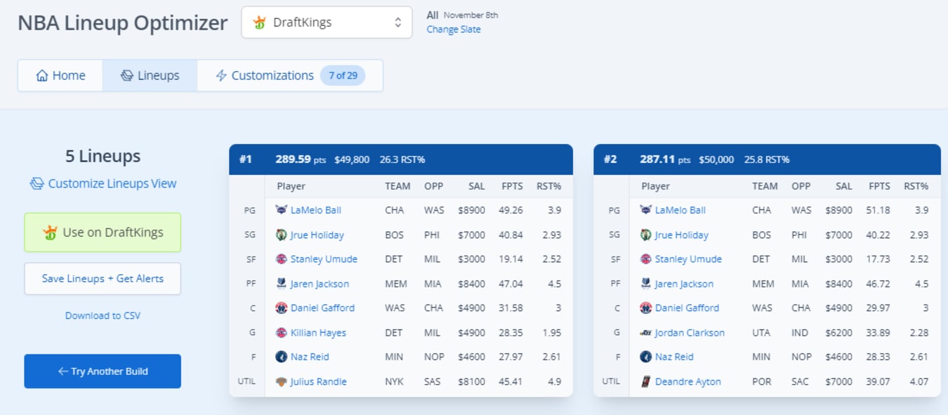 www rotowire com nba lineups