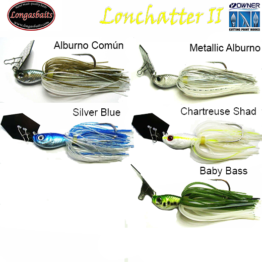 www.chatterbait