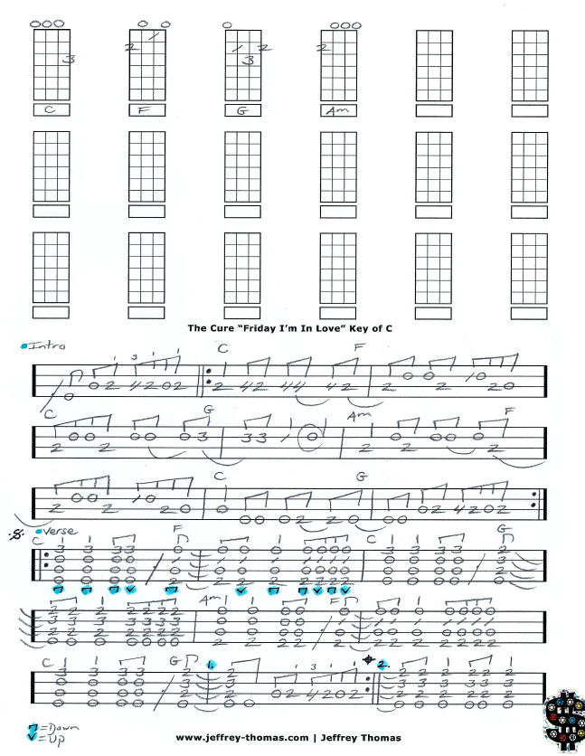 you and i ukulele tabs