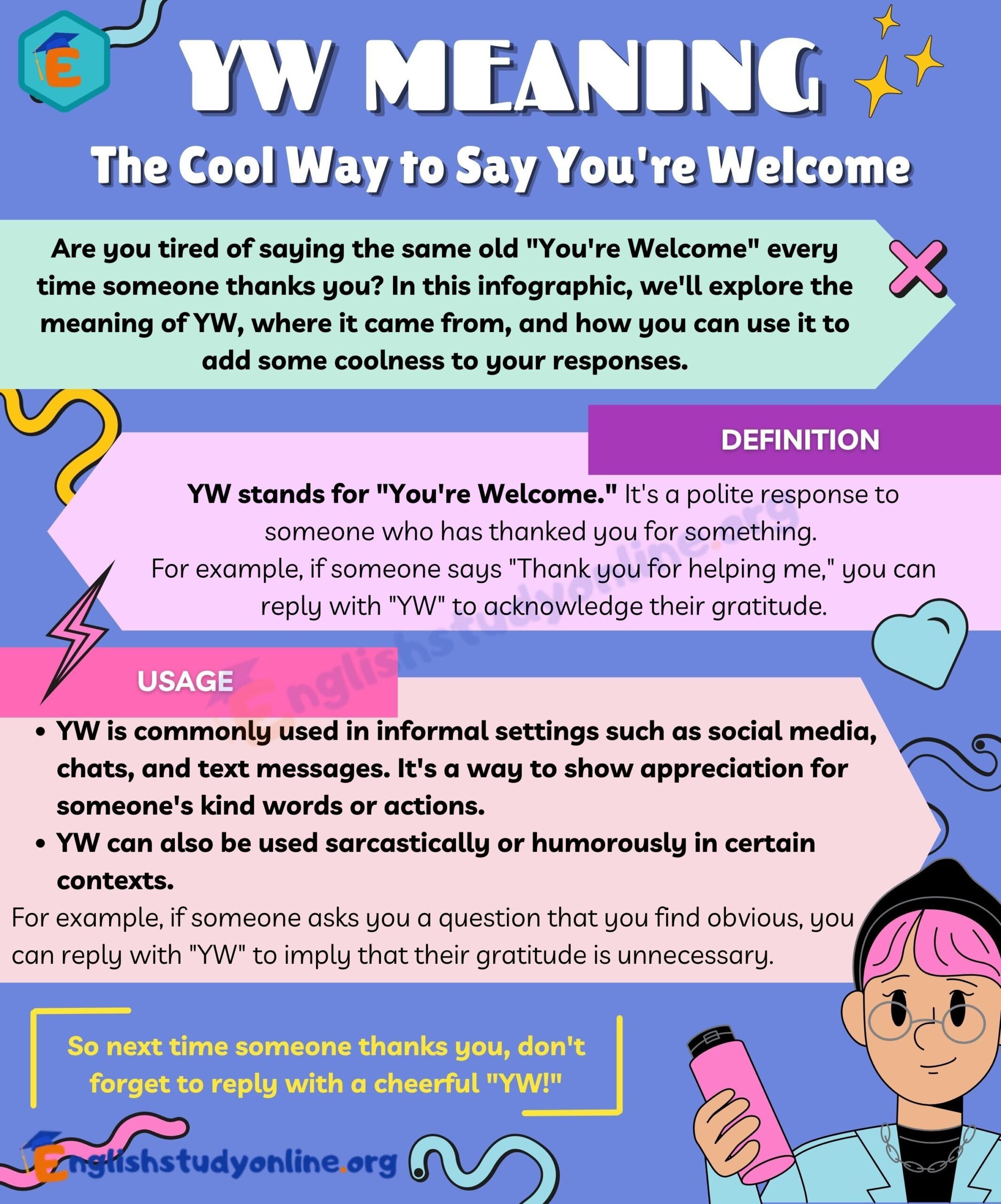 yw meaning in text