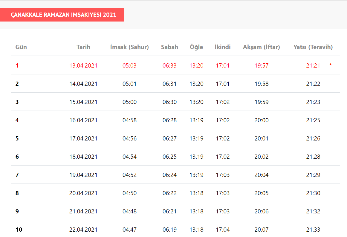 çanakkale sabah ezanı saati