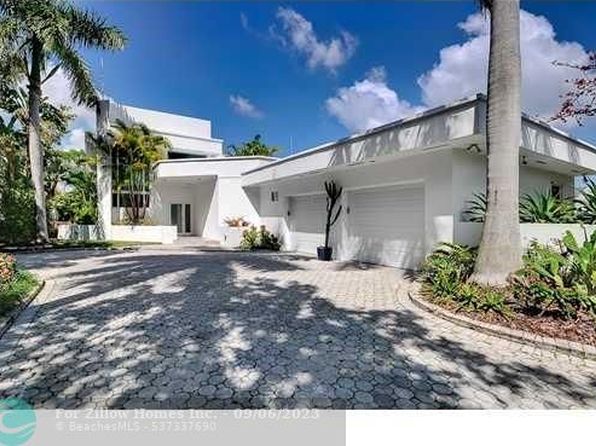 zillow miami