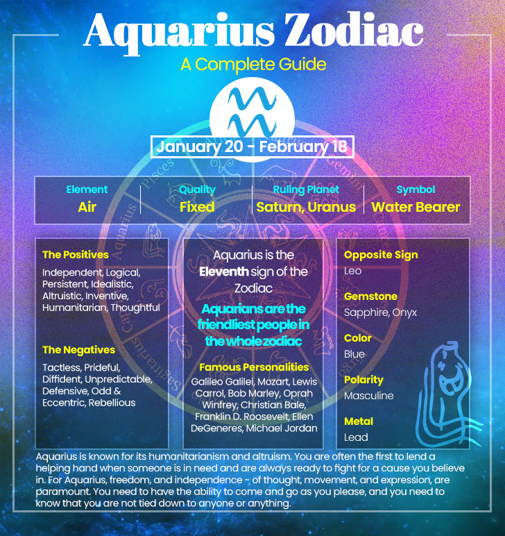 zodiac sign of aquarius today