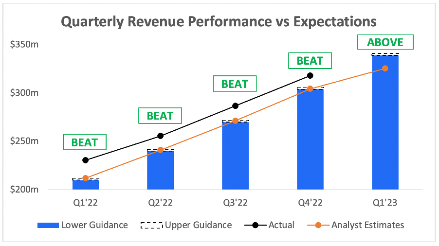 zscaler earnings